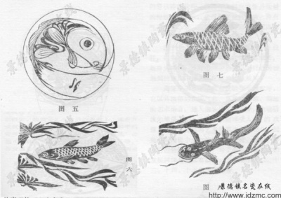 古陶瓷上鱼纹装饰的含义
