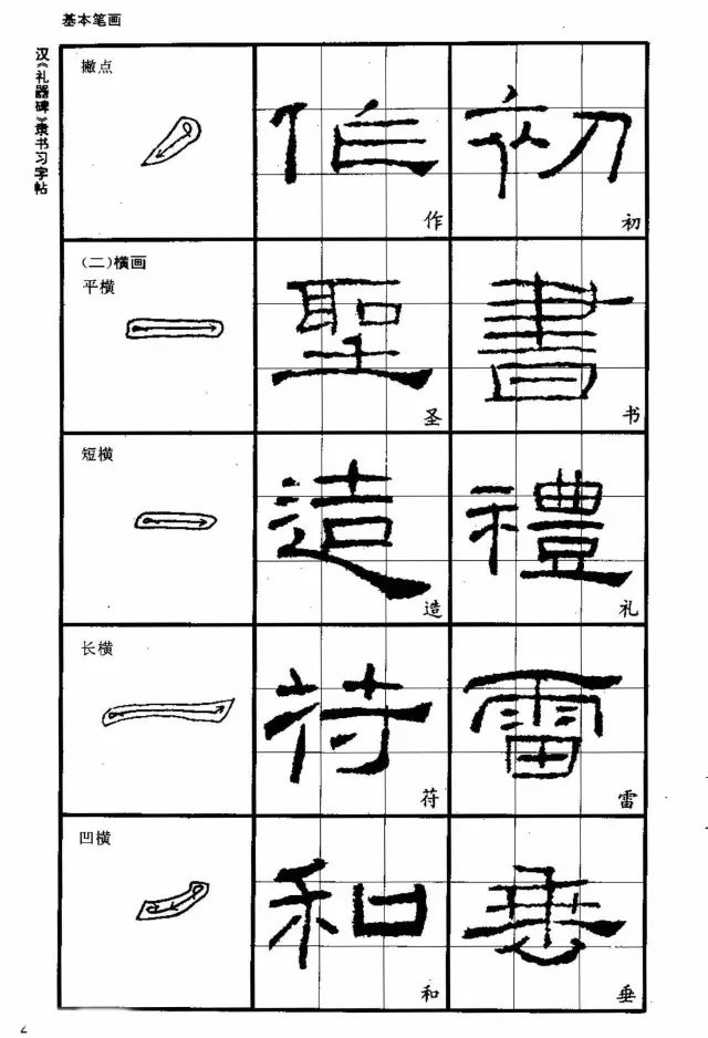 干货隶书入门技法教程详解含字帖建议收藏