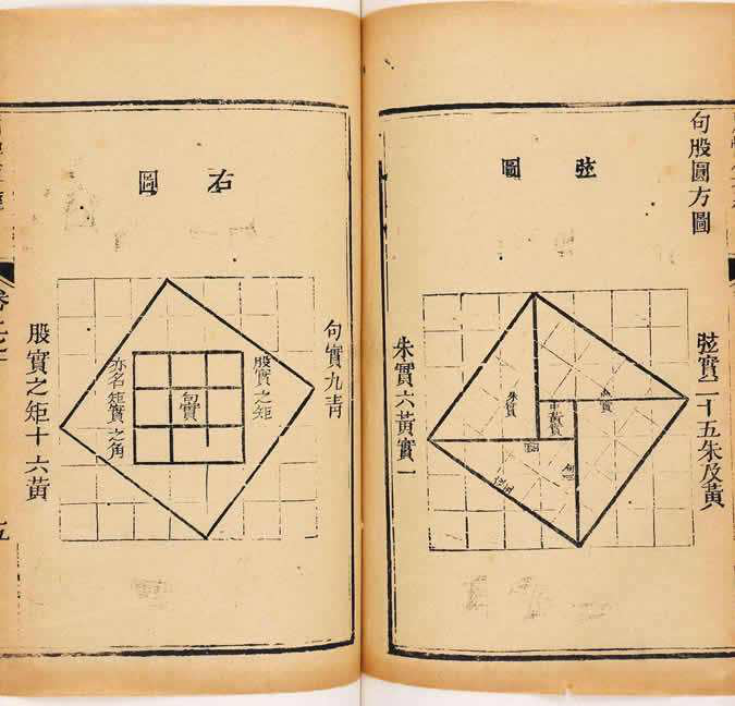 吴国数学家赵爽的"勾股圆方图"