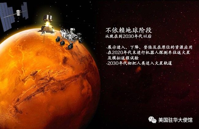 nasa火星之路計劃