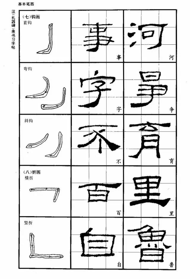 本冊隸書字帖圖文並茂,主要內容為基本筆畫,部首特徵,結構規律.