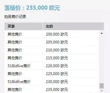 元青花釉里红人物纹大罐